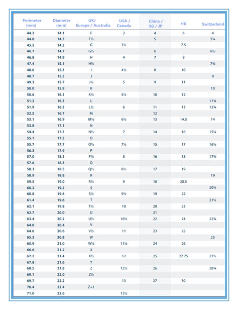 lv charm bracelet|louis vuitton bracelet size chart.